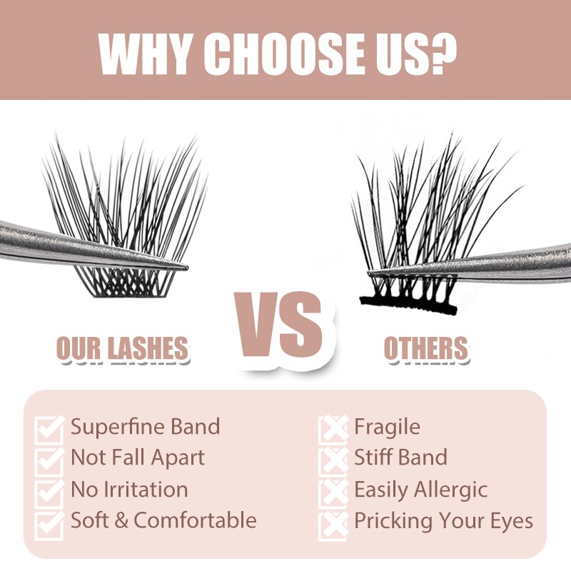 FinyDreamy Heat Bonded Cluster Lashes DIY Eyelash Extension Segmented Individual Lash Clusters Black Glue Clear Raincoat Makeup