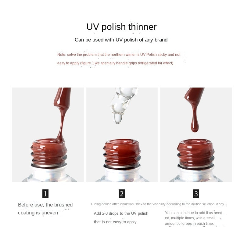 Nail Gel UV Gel Polish And Gel