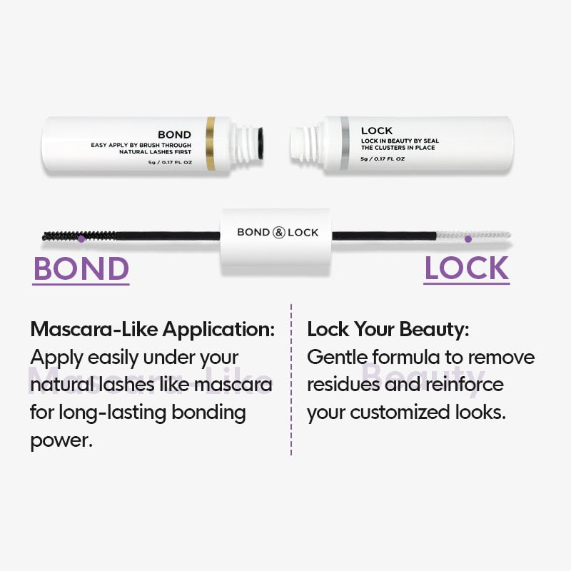 Genielash 2 in 1 Bond and Seal/Lock Dual-Ended Eyelash Glue for DIY Eyelash Extensios Long Lasting Waterproof Spiral Brush